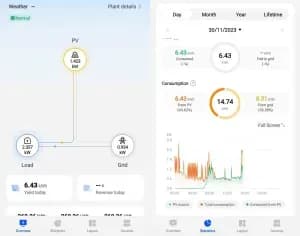 Solar Installation Process